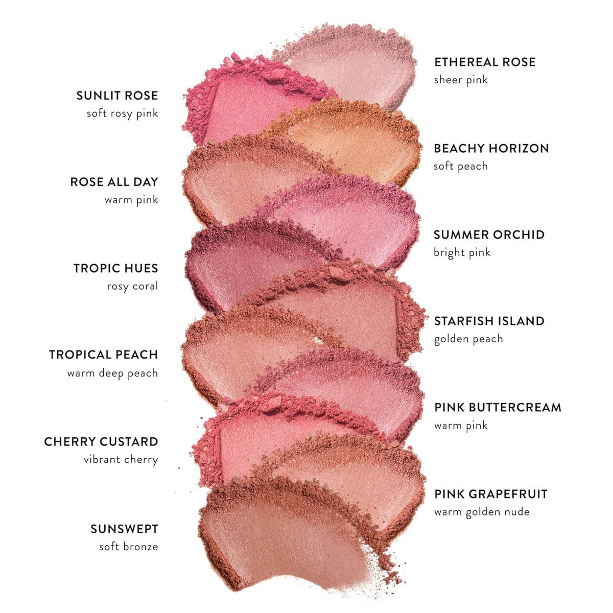 Assorted powder blush swatches including pink coral Tropic Hues shade