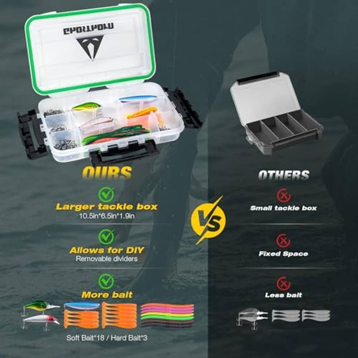 Tackle box set with larger removable-dividers box for lures and bait accessories