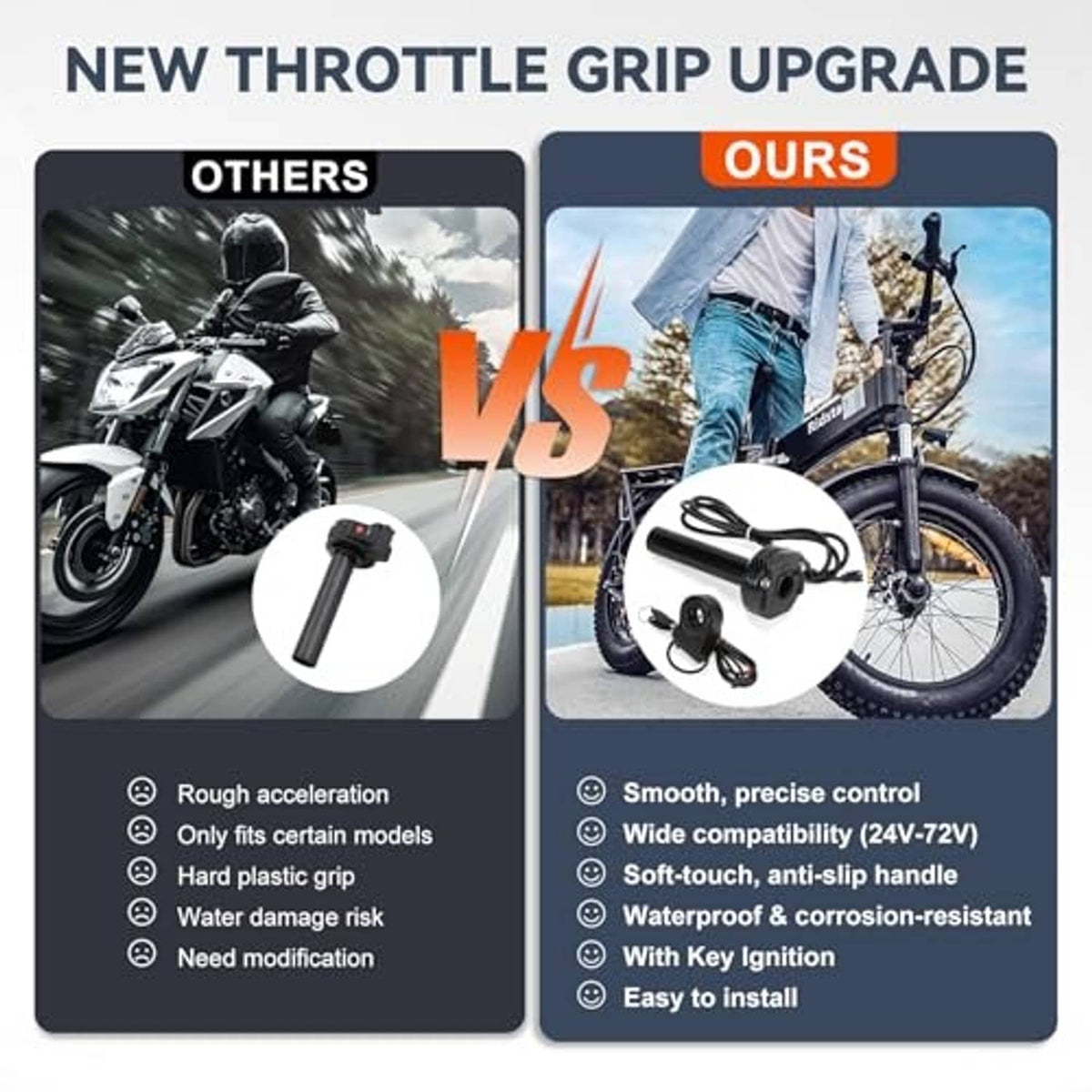 Throttle grip upgrade kit with key ignition and anti-slip handle grips