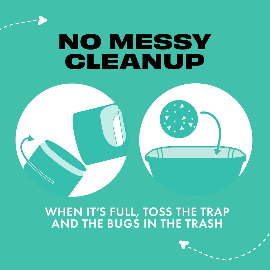 Teal packaging panel for flying insect fan trap glue refills with no-mess cleanup icons