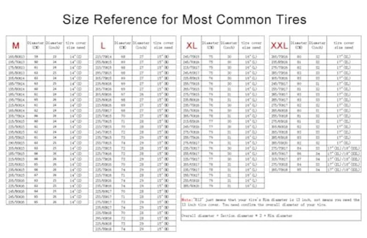 Spare tire cover size reference table for common tire fitments