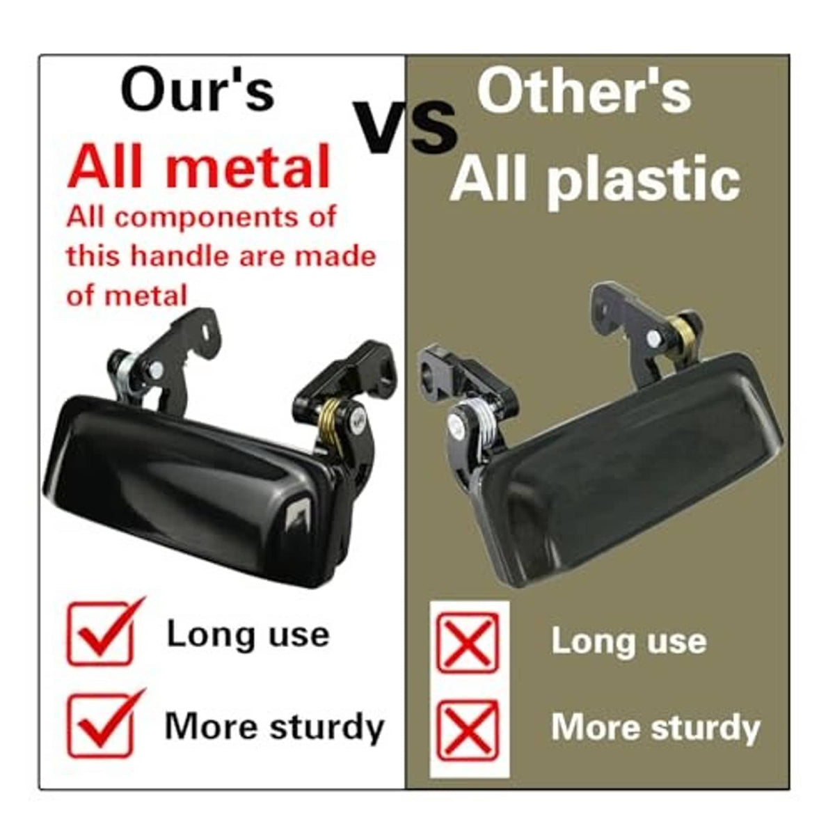 All-metal vs all-plastic door handle diagram showing glossy black handle design