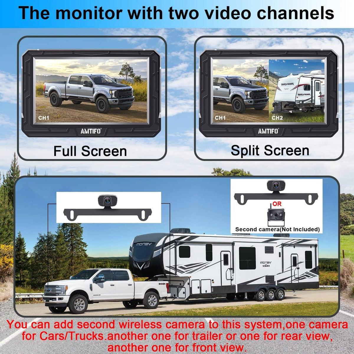 AMTIFO monitor showing full-screen and split-screen backup camera channels