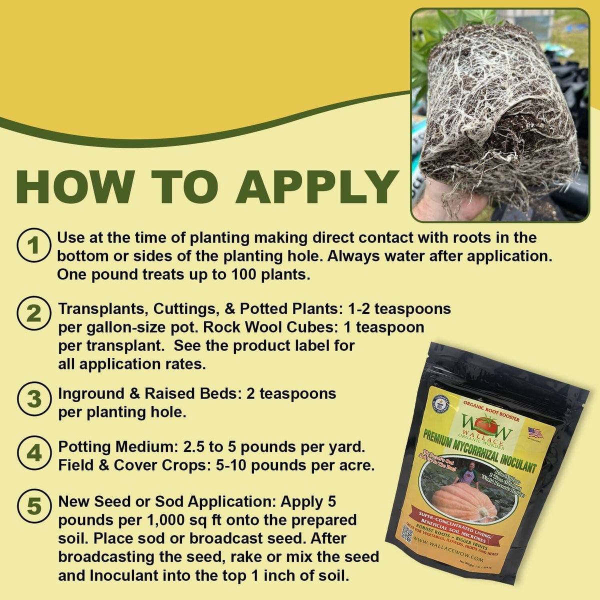 How to apply graphic with mycorrhizal inoculant pouch in a top inset