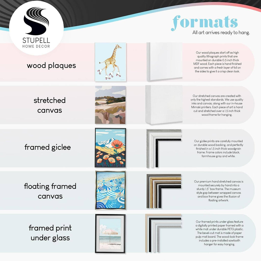 Framed giraffe giclée print comparison chart with five display options
