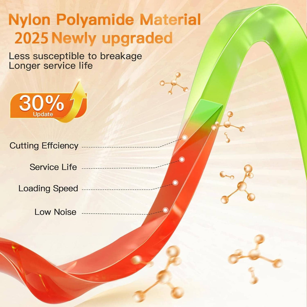 Nylon polyamide twisted trimmer line coils in green and orange/red colors