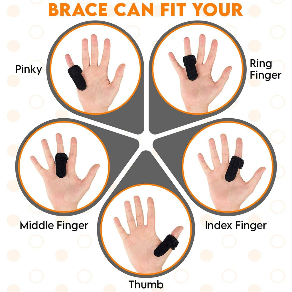 Finger splint placement diagram with black brace shown for ring, index, middle, and thumb.