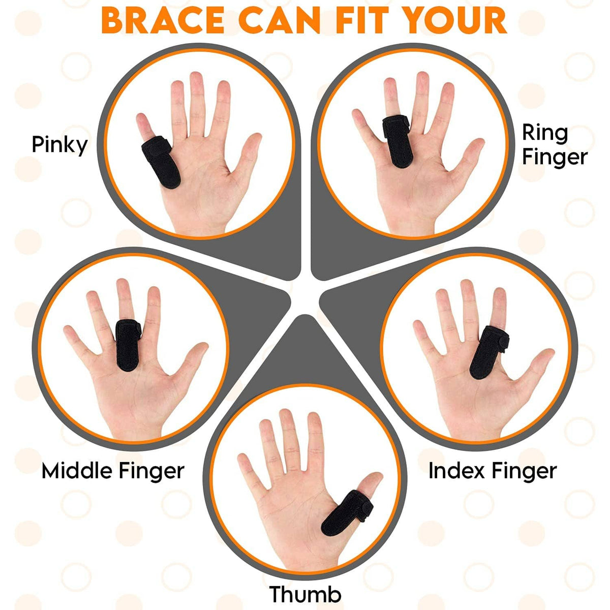 Finger splint placement diagram with black brace shown for ring, index, middle, and thumb.