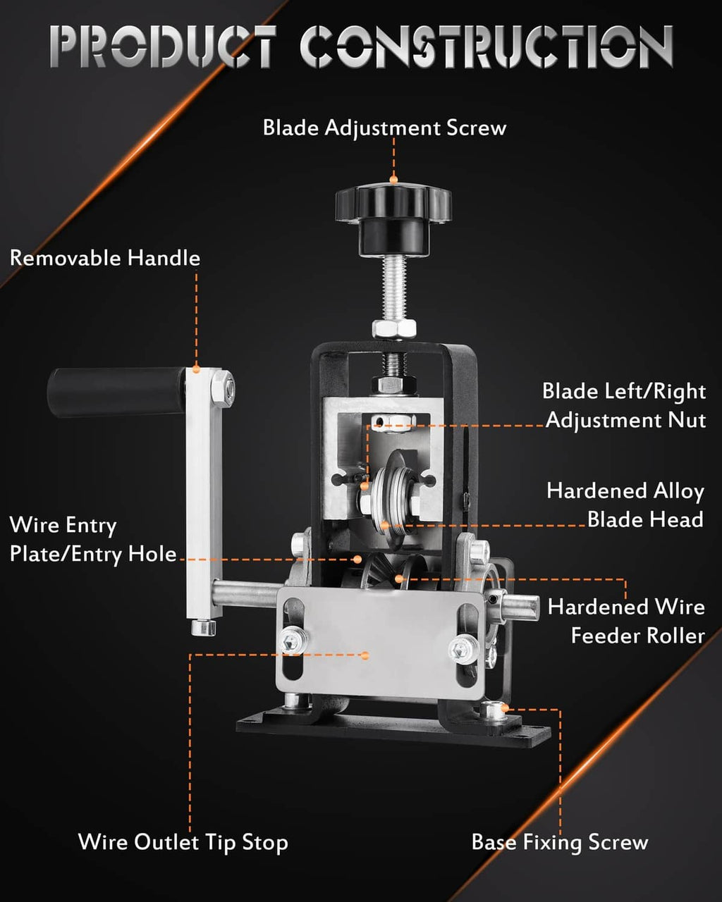 Wire stripping machine diagram showing blade head, adjustment nut, and entry plate