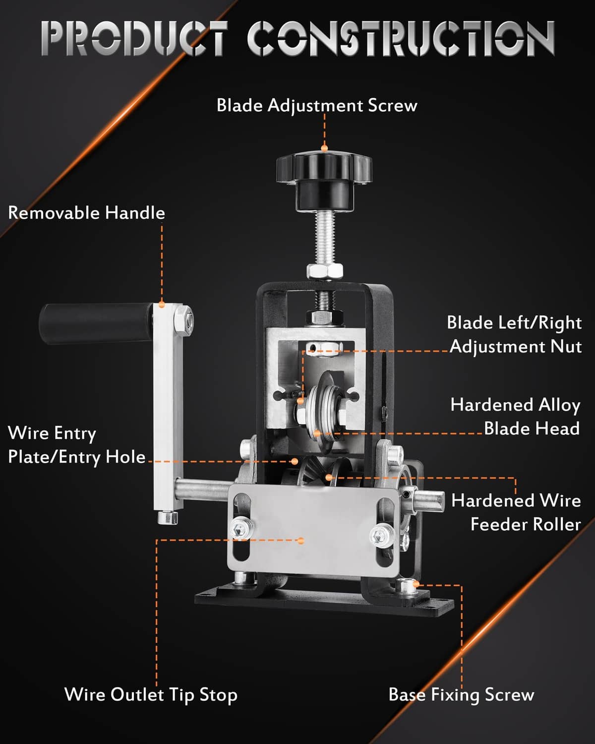 Wire stripping machine diagram showing blade head, adjustment nut, and entry plate