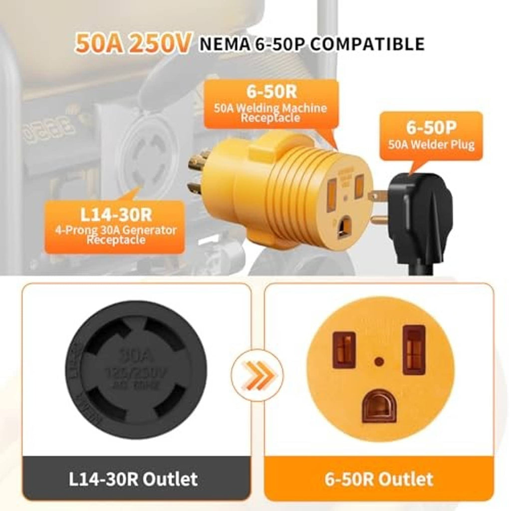Yellow 6-50R outlet adapter plug with matching metal contacts and prongs