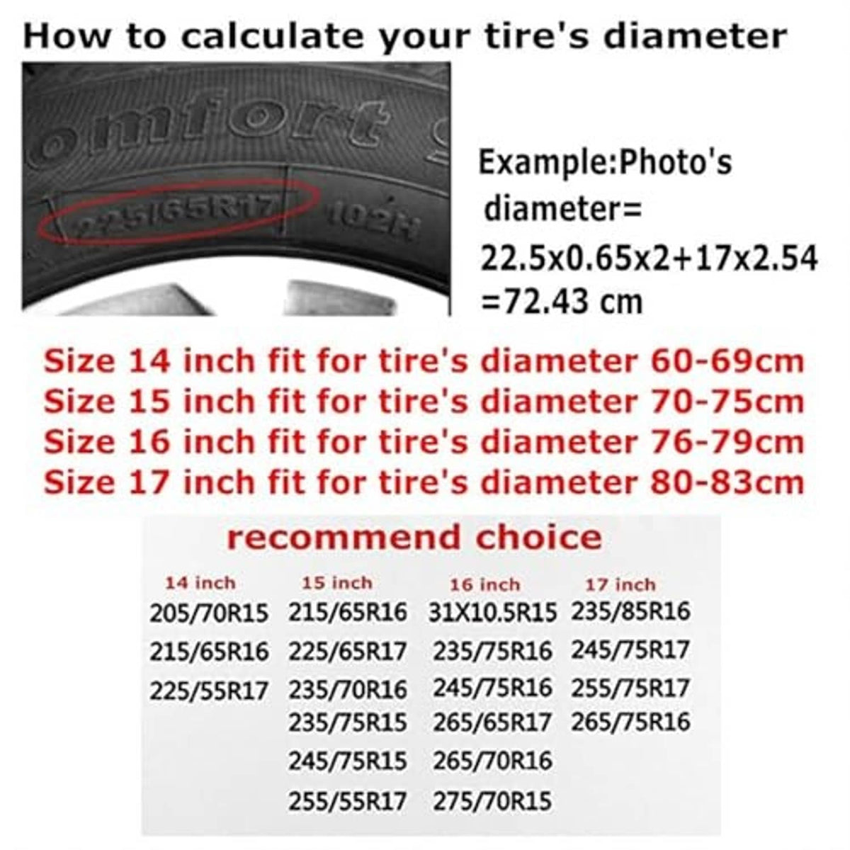 Tire cover size guide showing 15 inch fit by tire diameter measurements