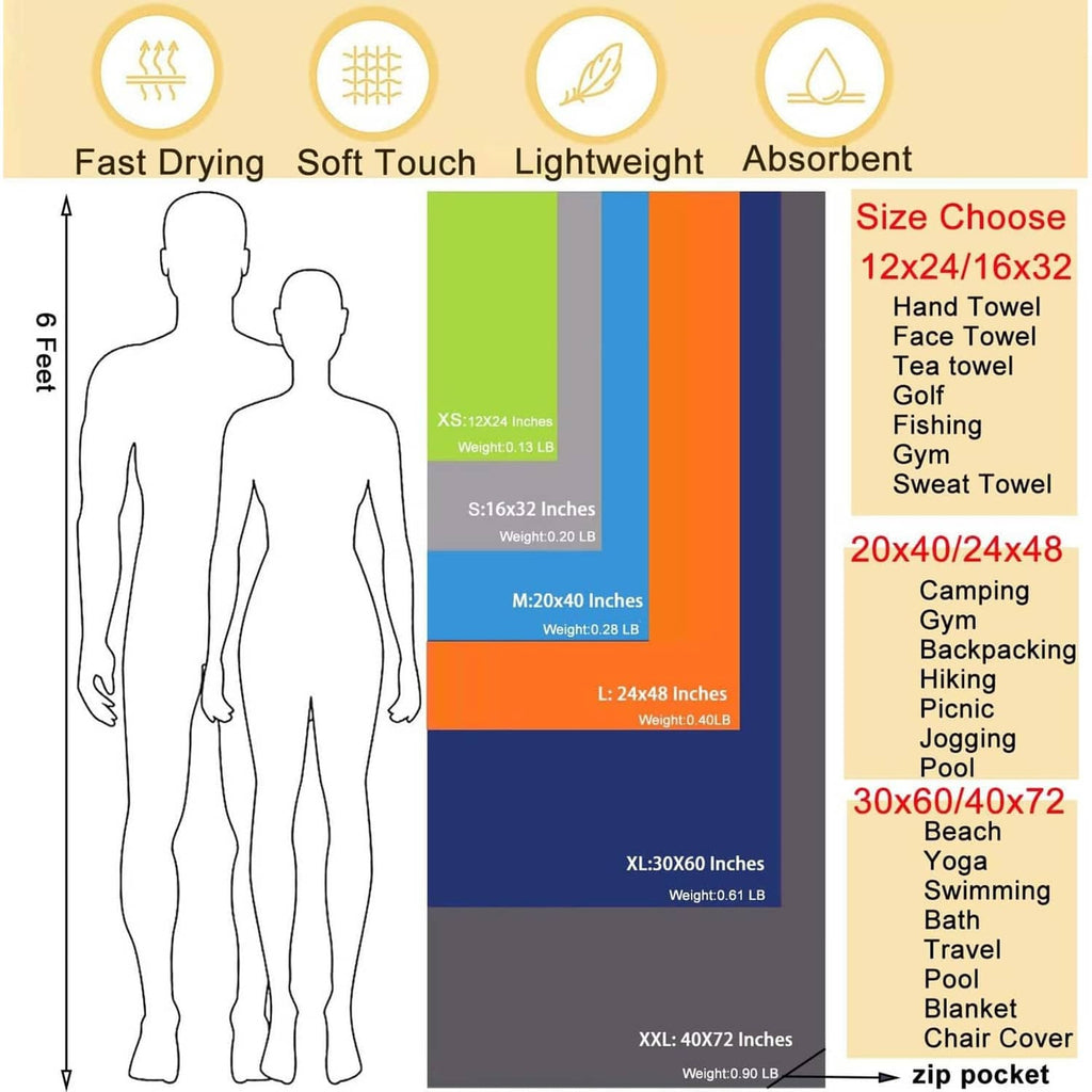 Violet quick-dry towel size chart with length options and absorbency icons