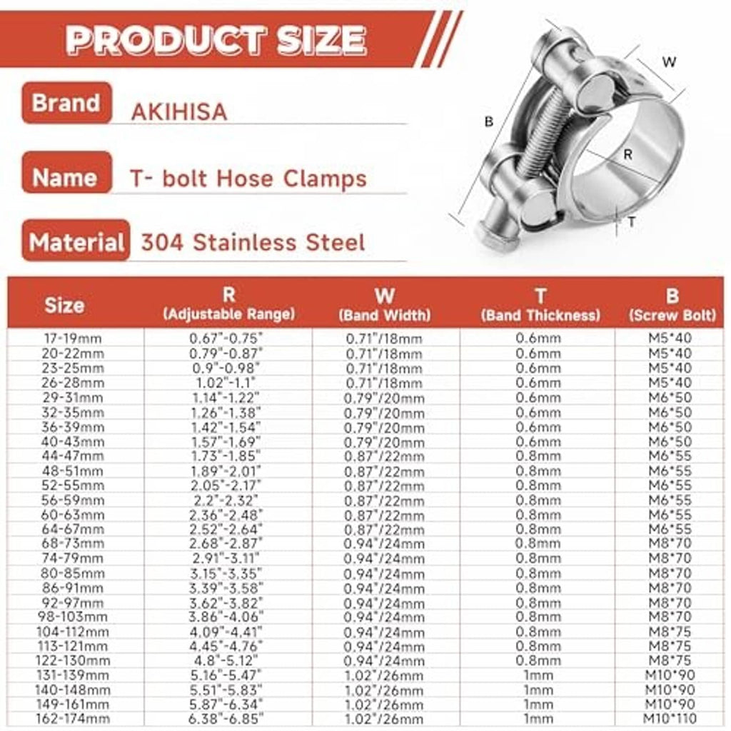 Stainless steel T-bolt hose clamp with threaded band and screw bolt, angled view