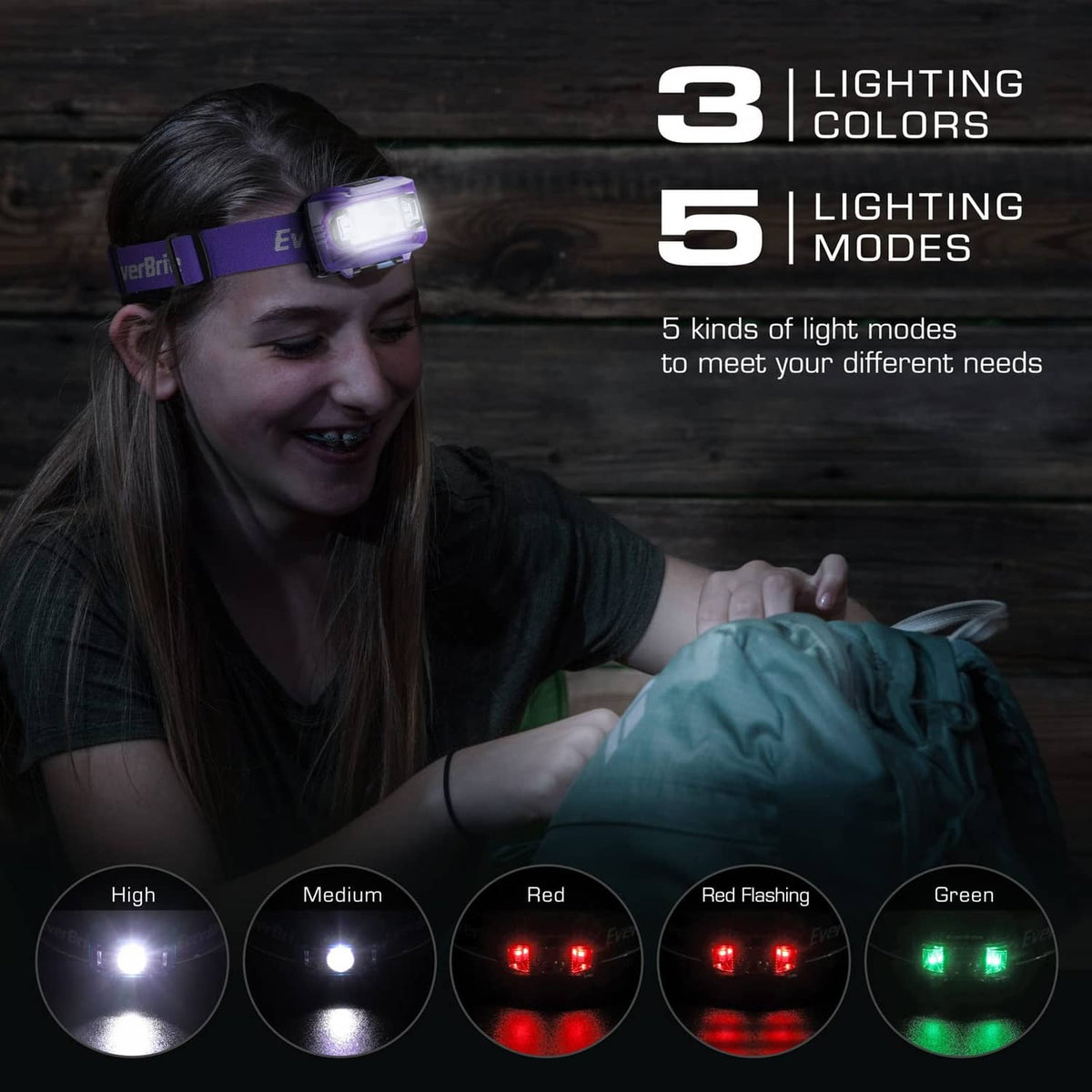 Kids headlamp worn on a child’s forehead with a bright white beam