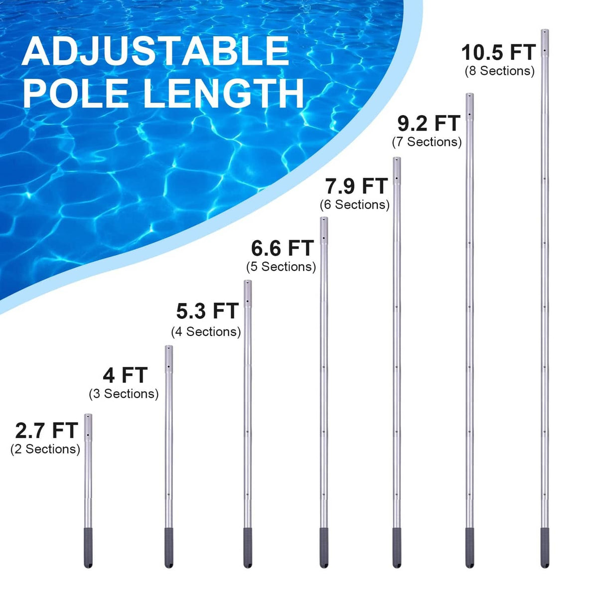 Adjustable gray aluminum pool pole with multiple extension sections shown