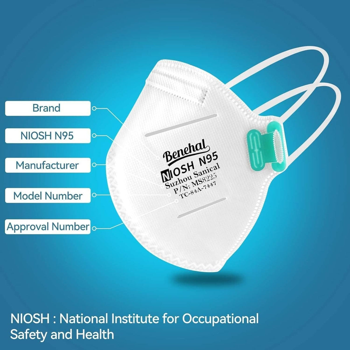 White N95 mask with nose wire and printed model details, viewed from side