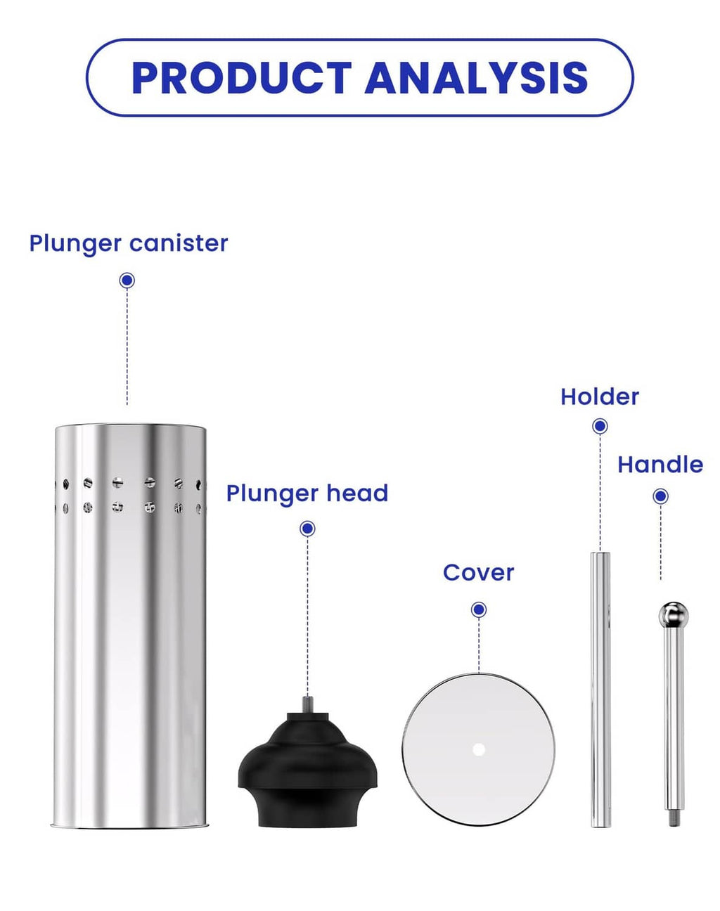 Toilet plunger parts diagram: chrome holder, canister, plunger head, handle rod