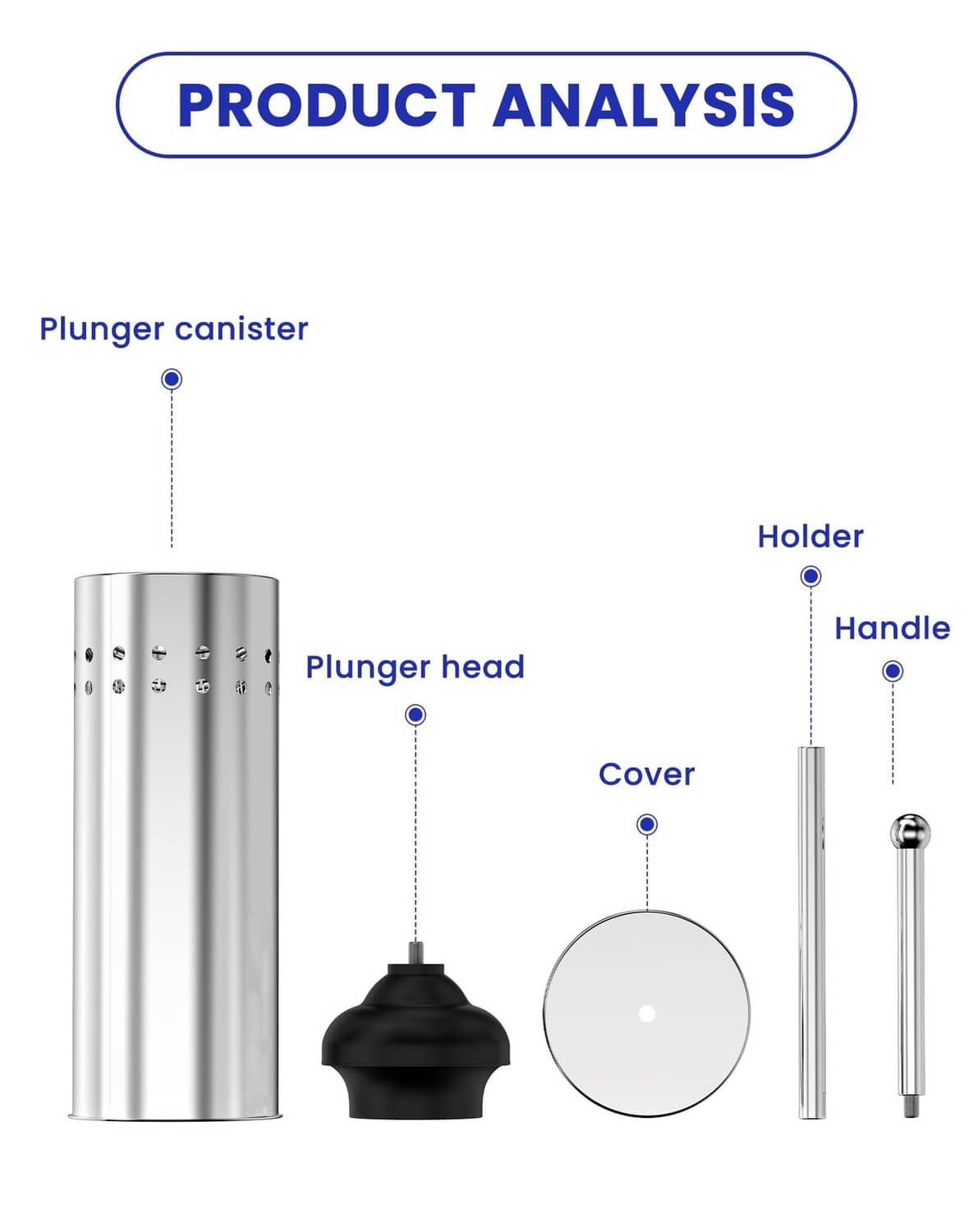 Toilet plunger parts diagram: chrome holder, canister, plunger head, handle rod