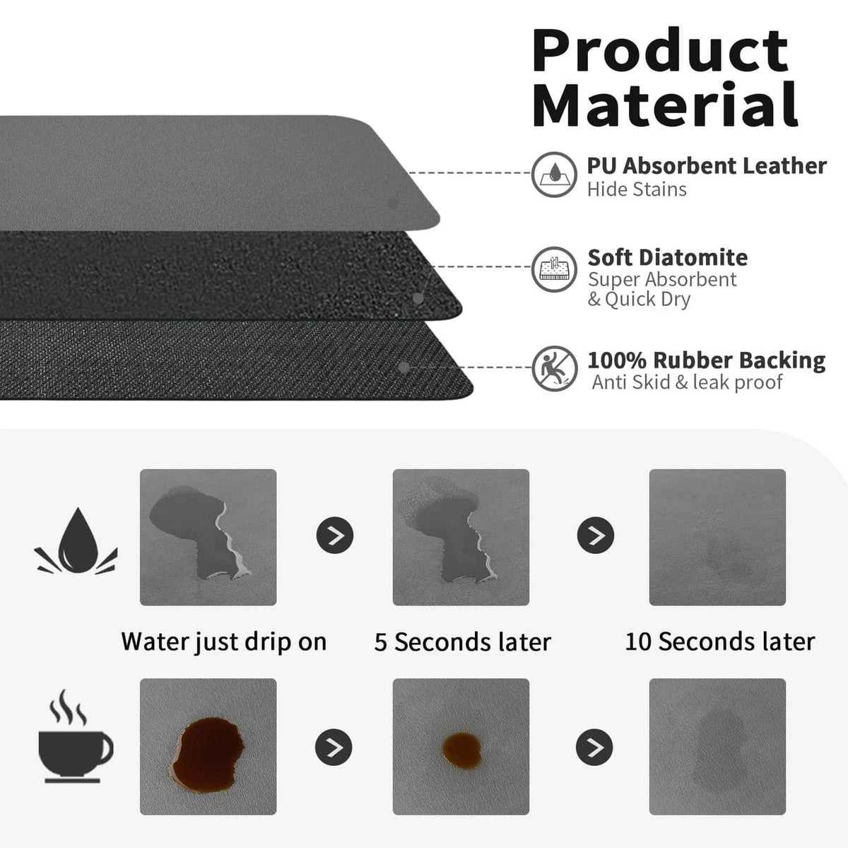 Dark gray coffee mat showing layered absorbent top and rubber backing underside