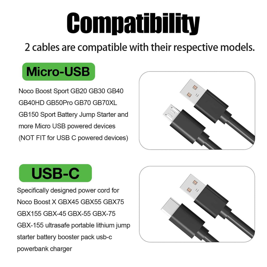 Black charging cables with micro-USB and USB-C connectors shown for compatibility.