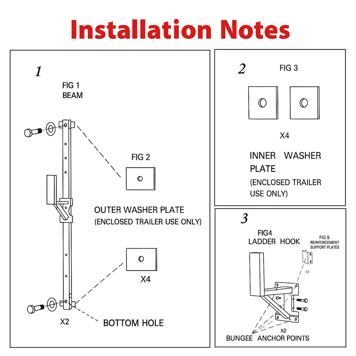 Installation guide diagram for enclosed trailer ladder rack mounting hardware