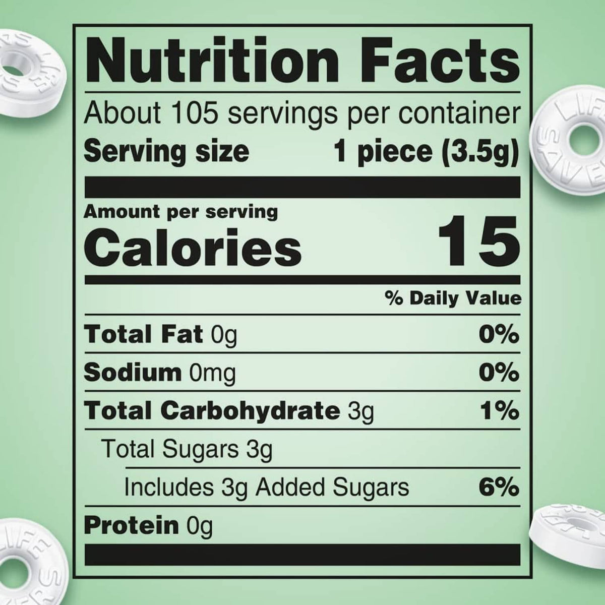 Nutrition facts label for hard candy mints, 1 piece (3.59 g) serving size