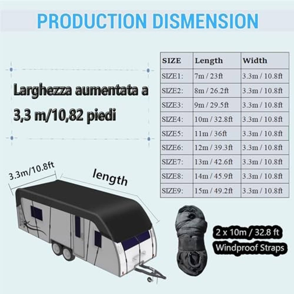 Motorhome roof cover with windproof straps and size guide diagram for length and width