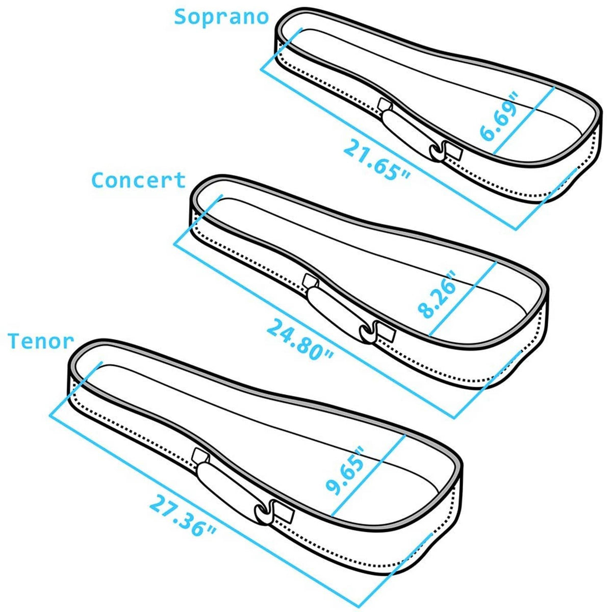 Ukulele gig bag size outlines shown for three case lengths with measurements