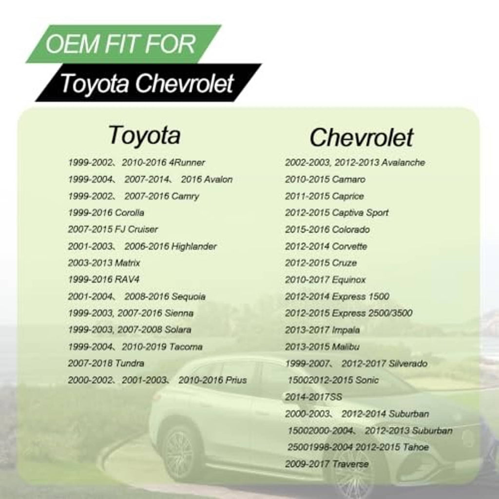Locking fuel cap fitment chart for vehicle makes Toyota and Chevrolet