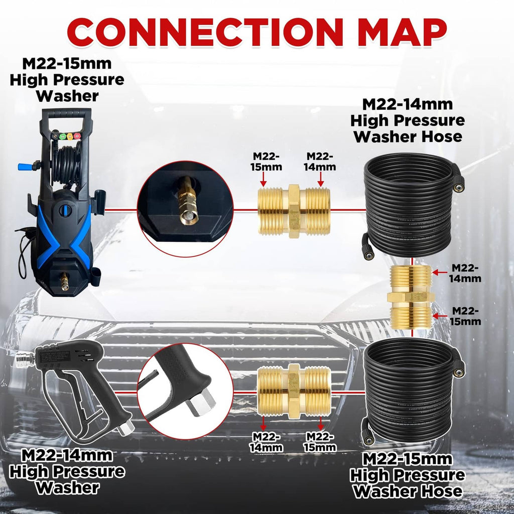 Brass male-to-male thread connector with 15mm and 14mm ends and washer connection