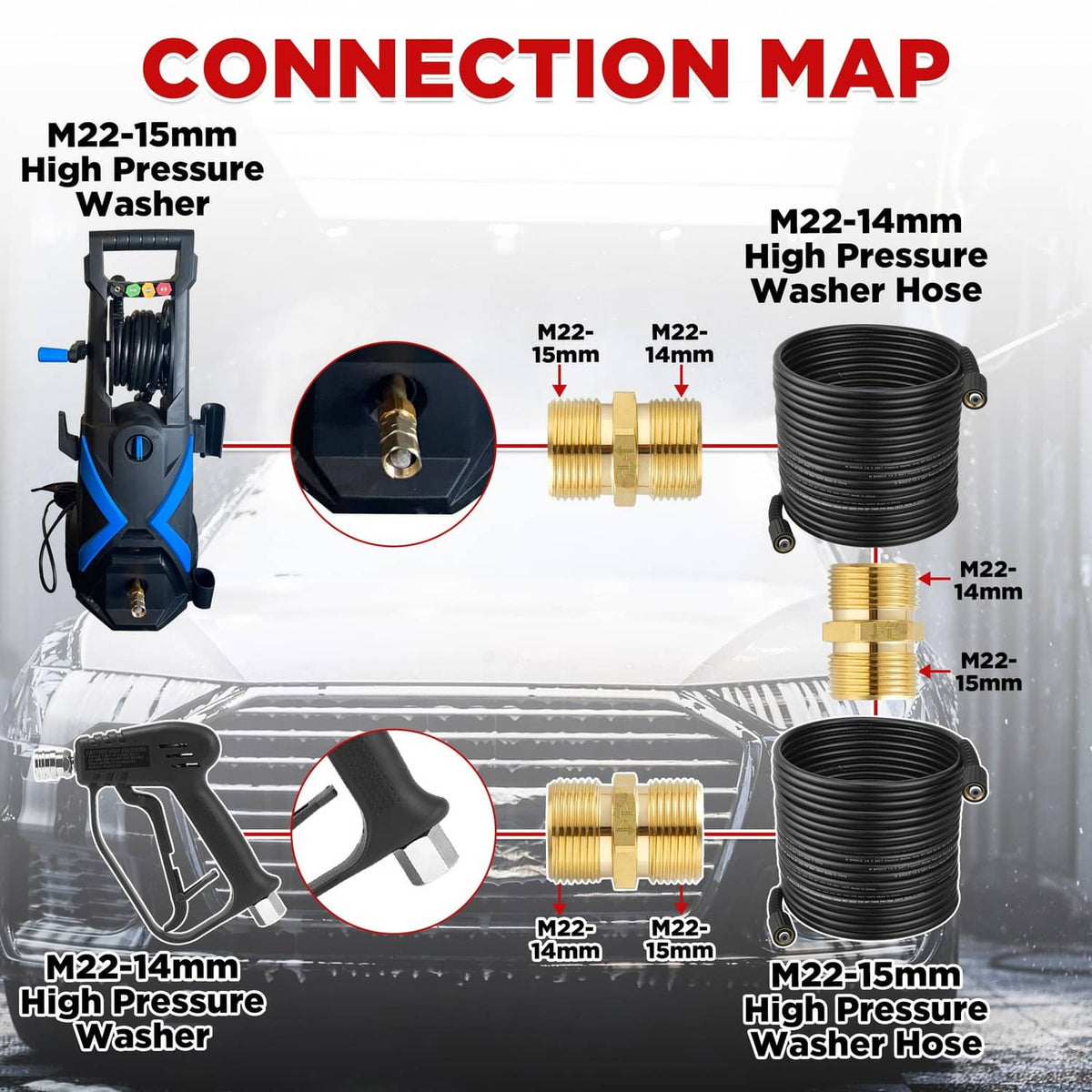 Brass male-to-male thread connector with 15mm and 14mm ends and washer connection