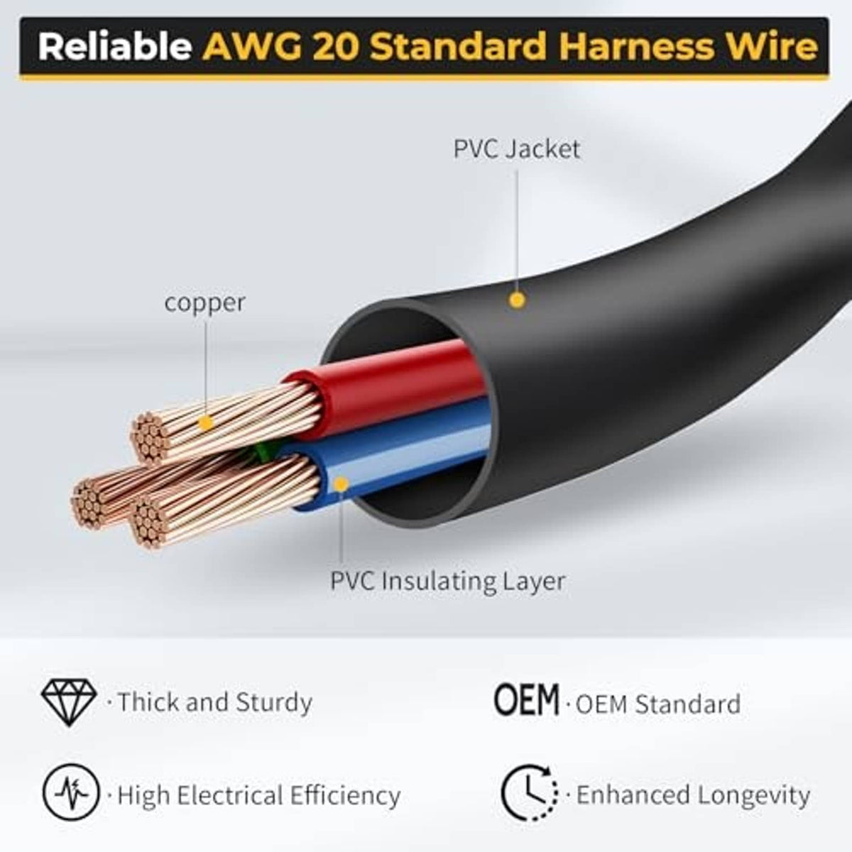 Multicolor wire harness with PVC insulation jacket cross-section and copper strands