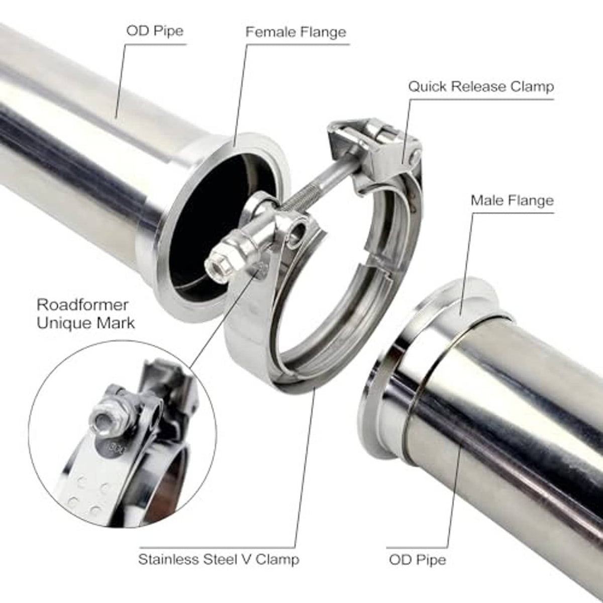 V-band clamp with male and female flanges, OD pipe ends, and quick-release band