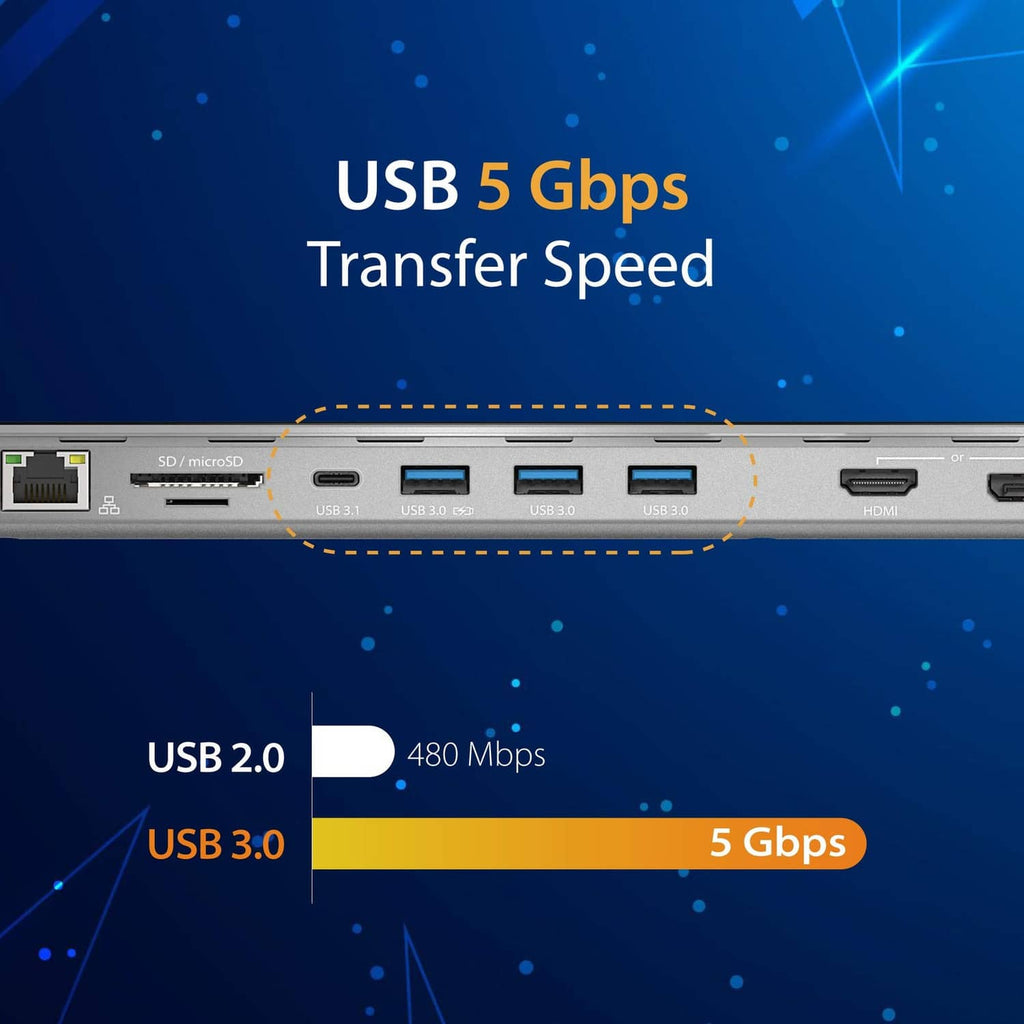 USB-C docking station with highlighted USB ports and SD/microSD slots