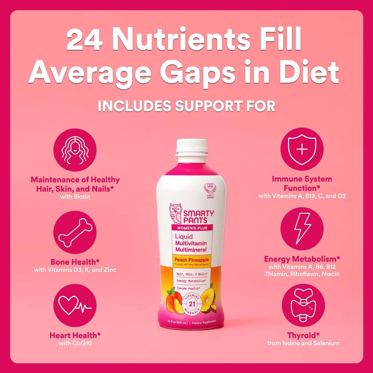 Pink multivitamin bottle with 24 nutrients fill average gaps in diet graphic