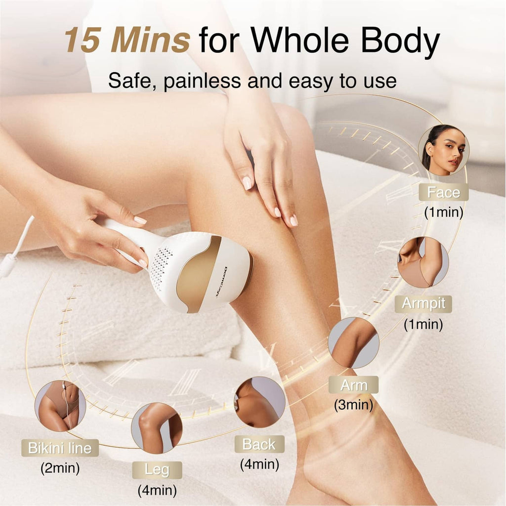 Laser hair removal device on body area with whole-body timing labels and icons