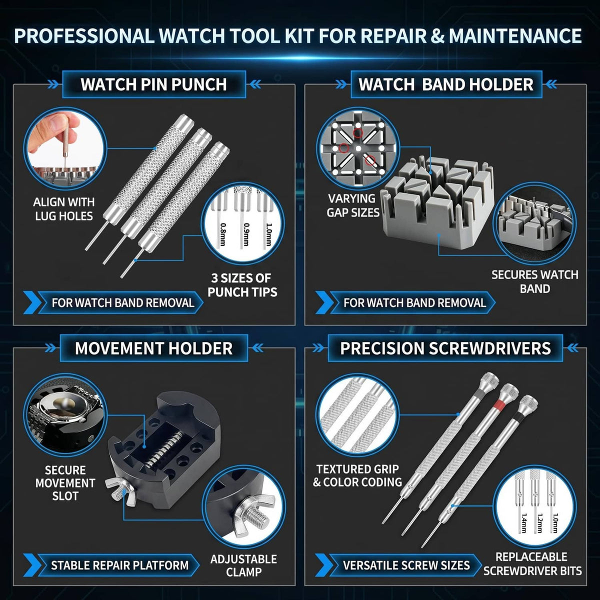 Professional watch tool kit diagram featuring pin punch, band holder, precision screwdrivers.