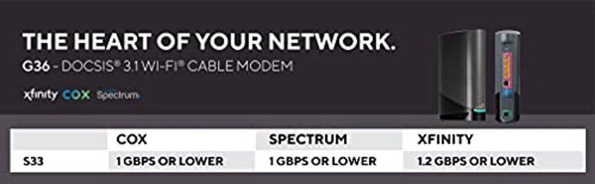 Black ARRIS G36 DOCSIS 3.1 cable modem shown on a dark banner