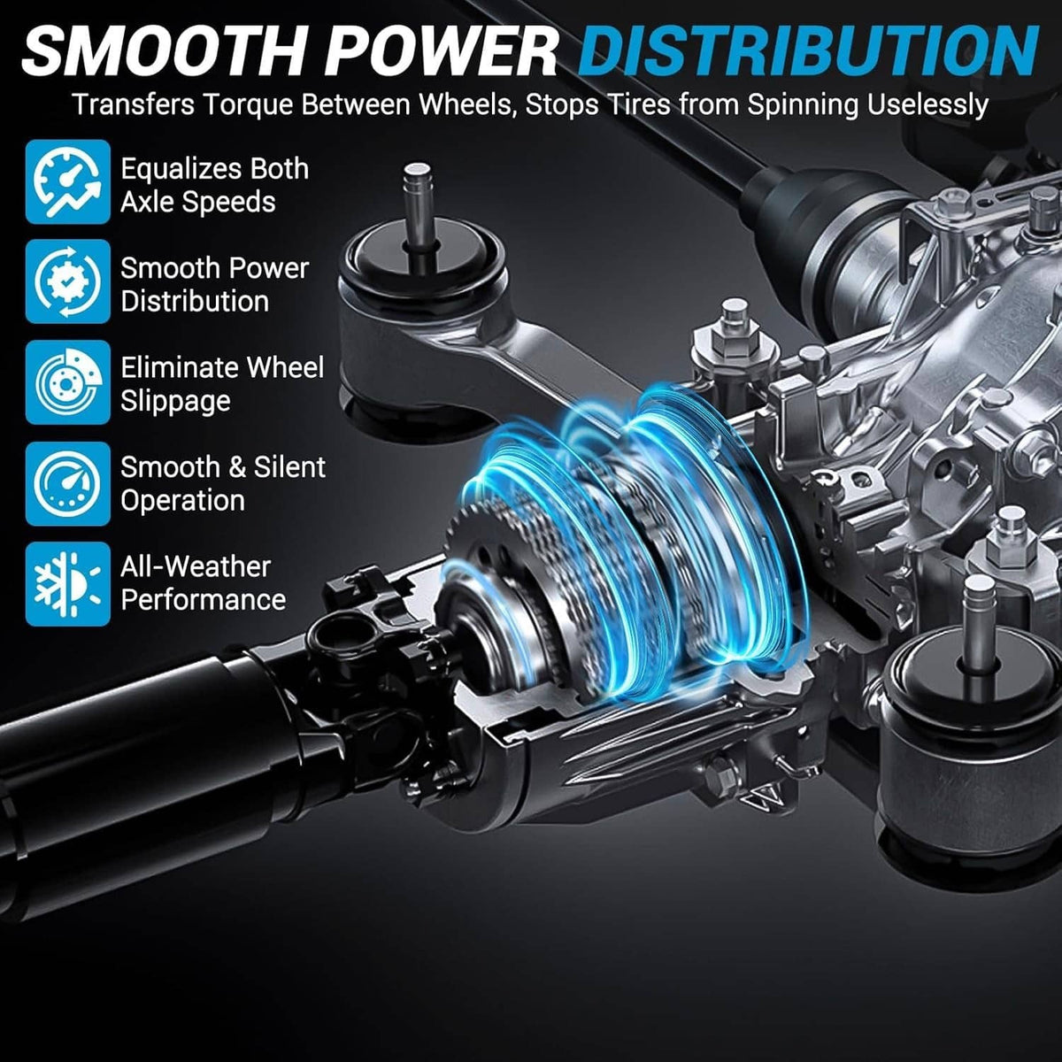 Rear differential viscous coupler in drivetrain system view with metal components
