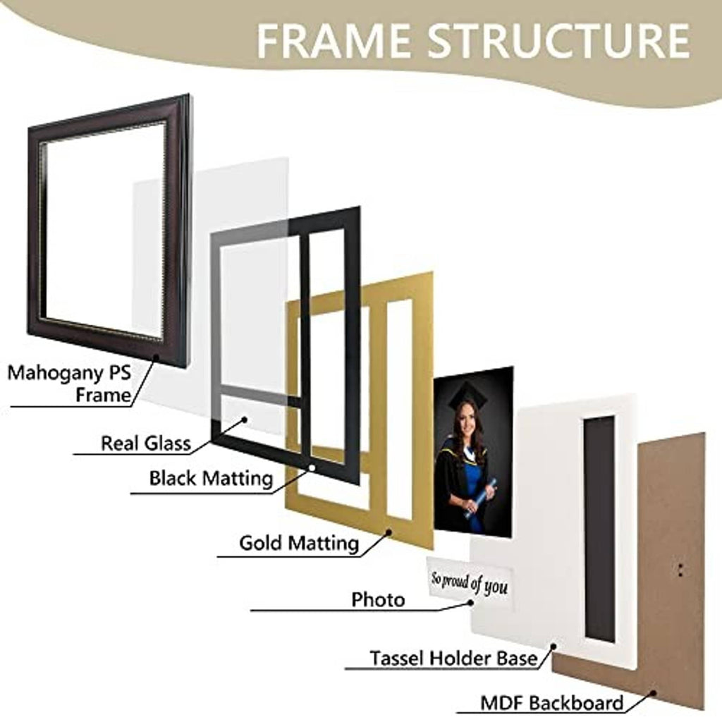 Graduation photo shadow box frame diagram showing real glass, matting, and tassel base