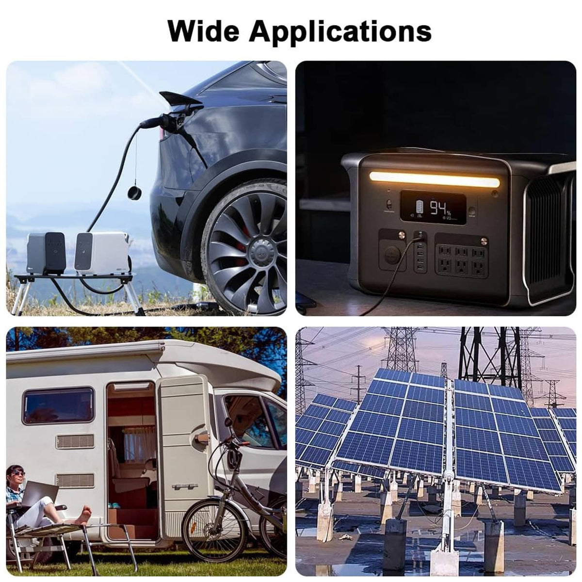 Digital panel power/energy monitor shown powering vehicles, home, and solar systems