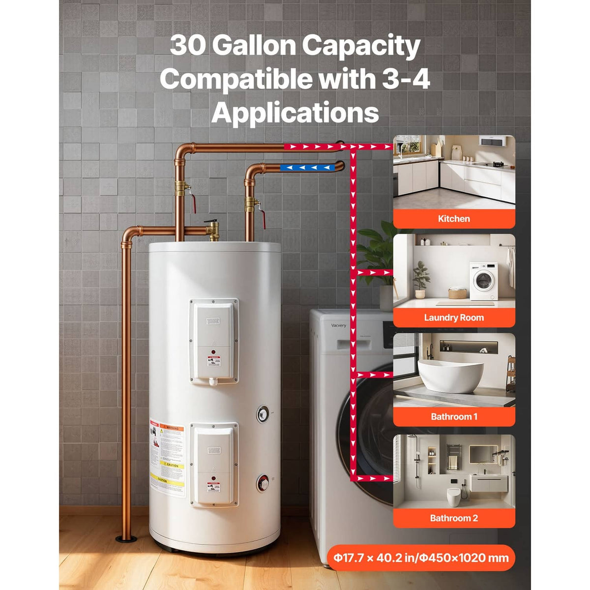 30-gallon electric water heater in plumbing layout for kitchen and multiple bathroom uses