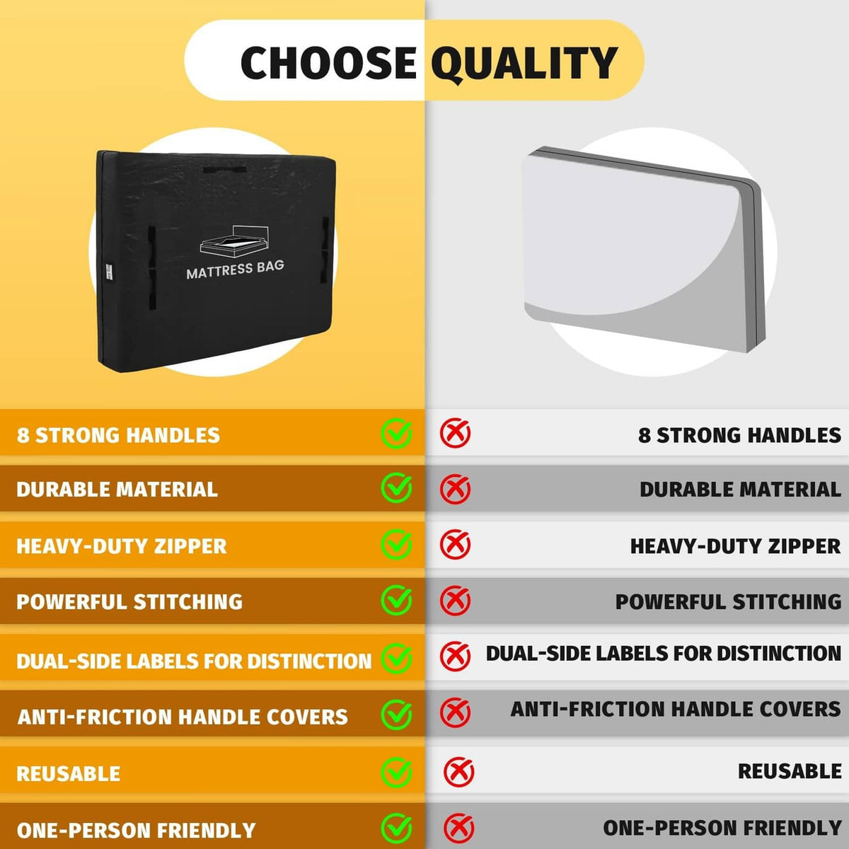 Black mattress bag comparison graphic showing handles and heavy-duty zipper