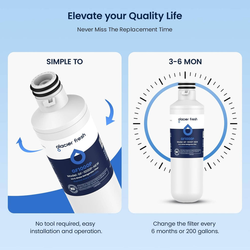 Water filter cartridge replacement graphic showing simple install and 3–6 month timing
