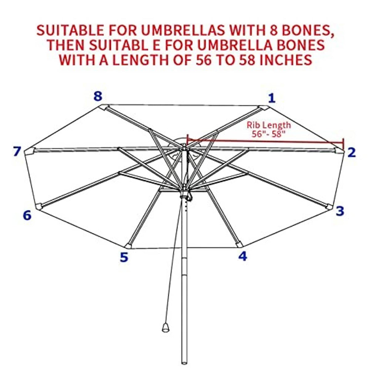 Umbrella canopy rib-length diagram for 8-bone replacement