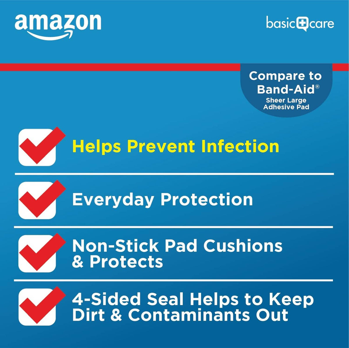Basic Care antibacterial sheer adhesive pads, non-stick cushion and 4-sided seal