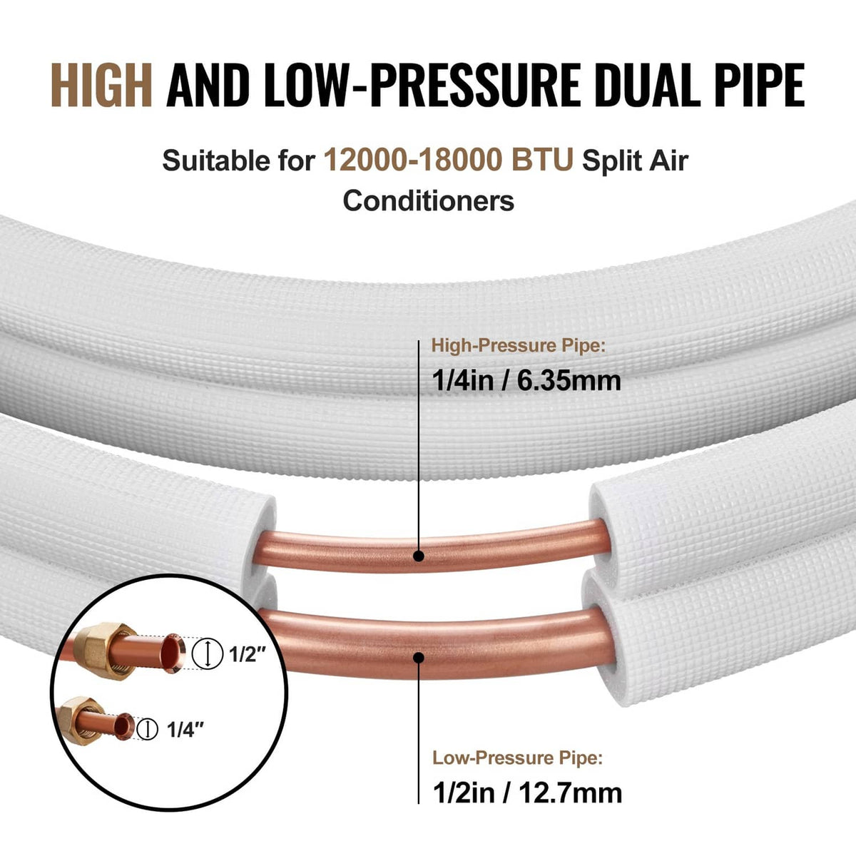 Dual-pipe insulated copper line set tubing, white insulation with exposed copper