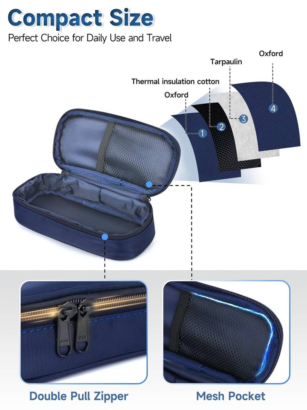Navy insulin cooler case with double-pull zipper and front mesh pocket
