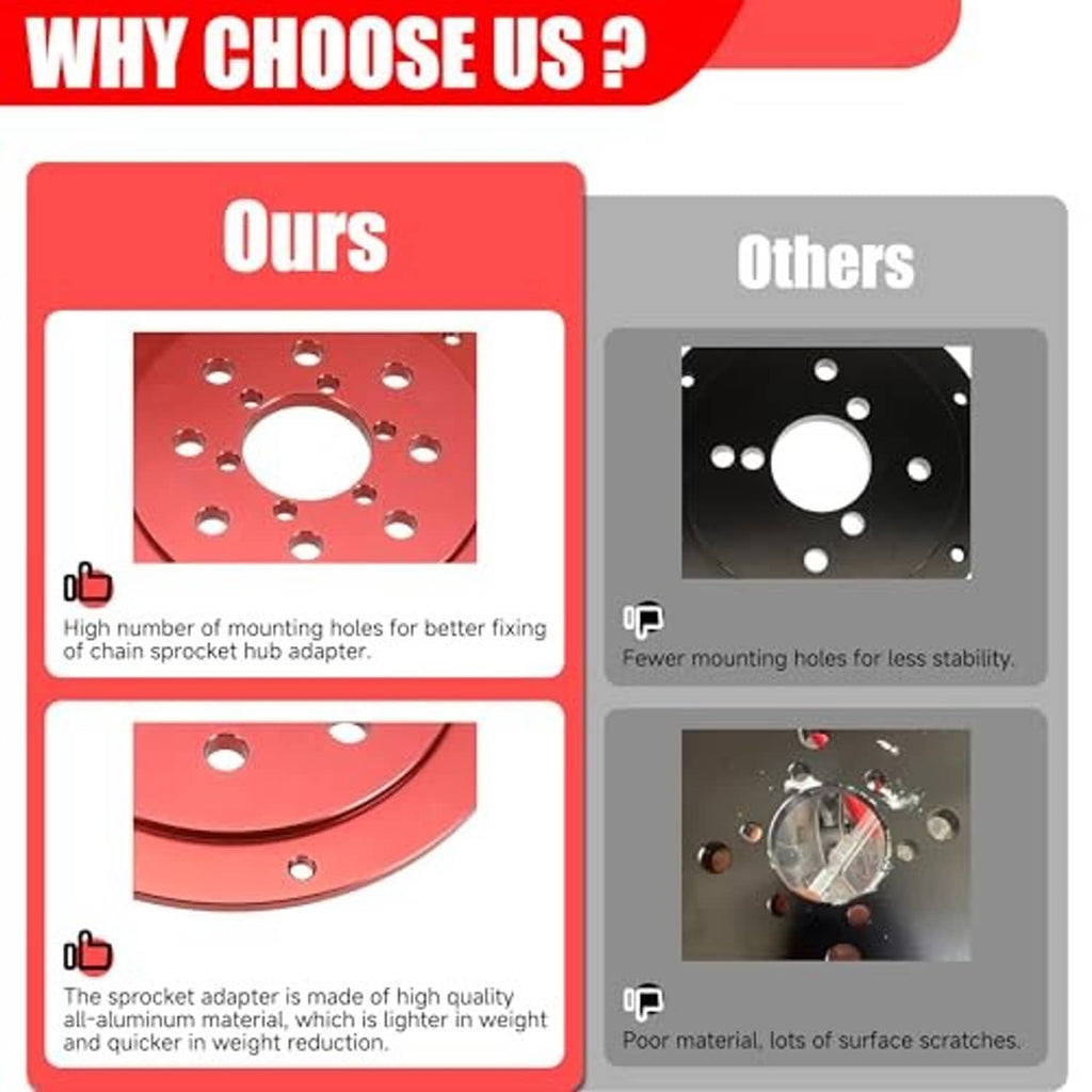 Red 42T split chain sprocket plate with multiple mounting holes for better fit